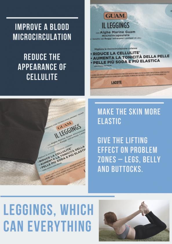 GUAM anti-cellulite leggings with microencapsulated algae. Review, photos,  infographic